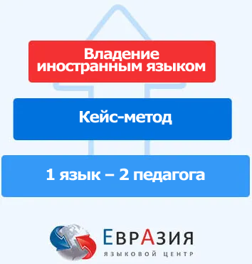 “Евразия”: школа иностранных языков<br></noscript> в Москве и онлайн из любой точки